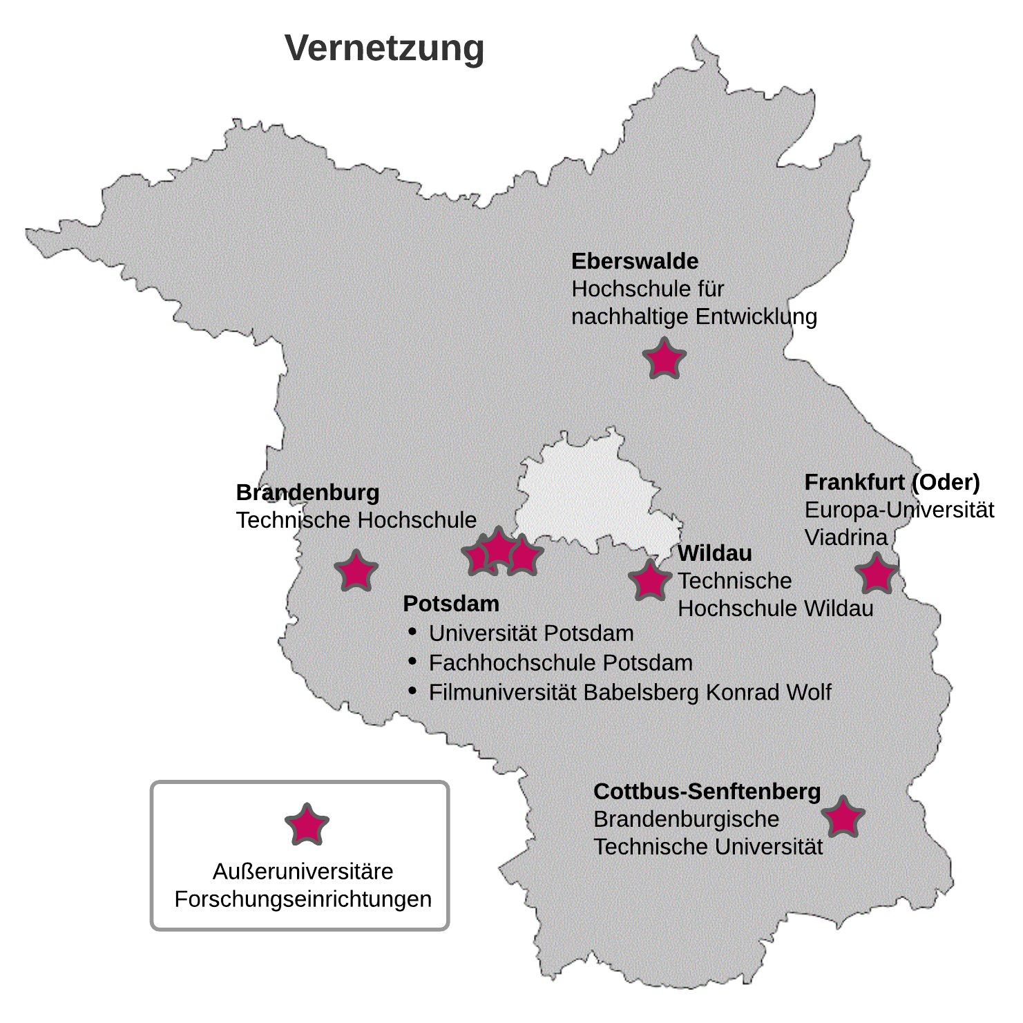 Vernetzungskarte-Brandenburg4